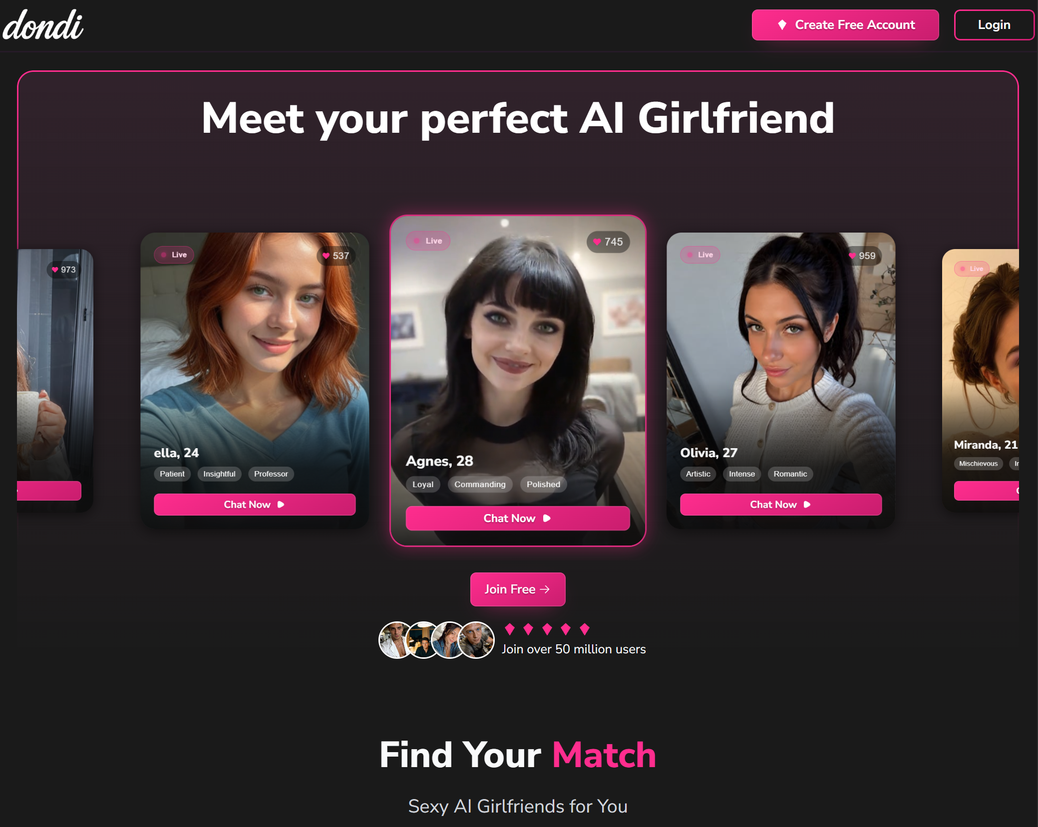Dondi AI homepage showing the Meet your perfect AI Girlfriend gallery and Create Free Account button