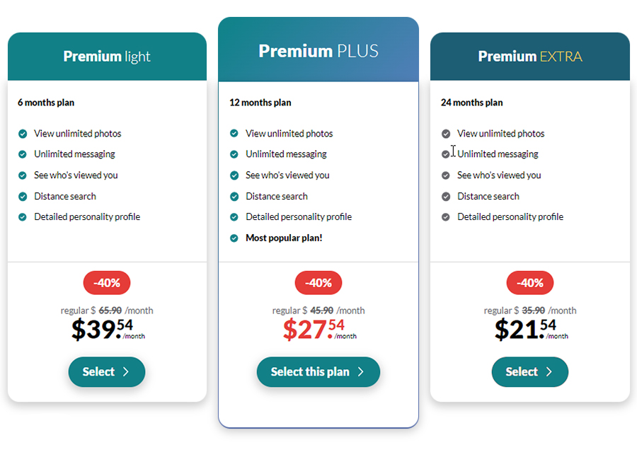 eharmony cost