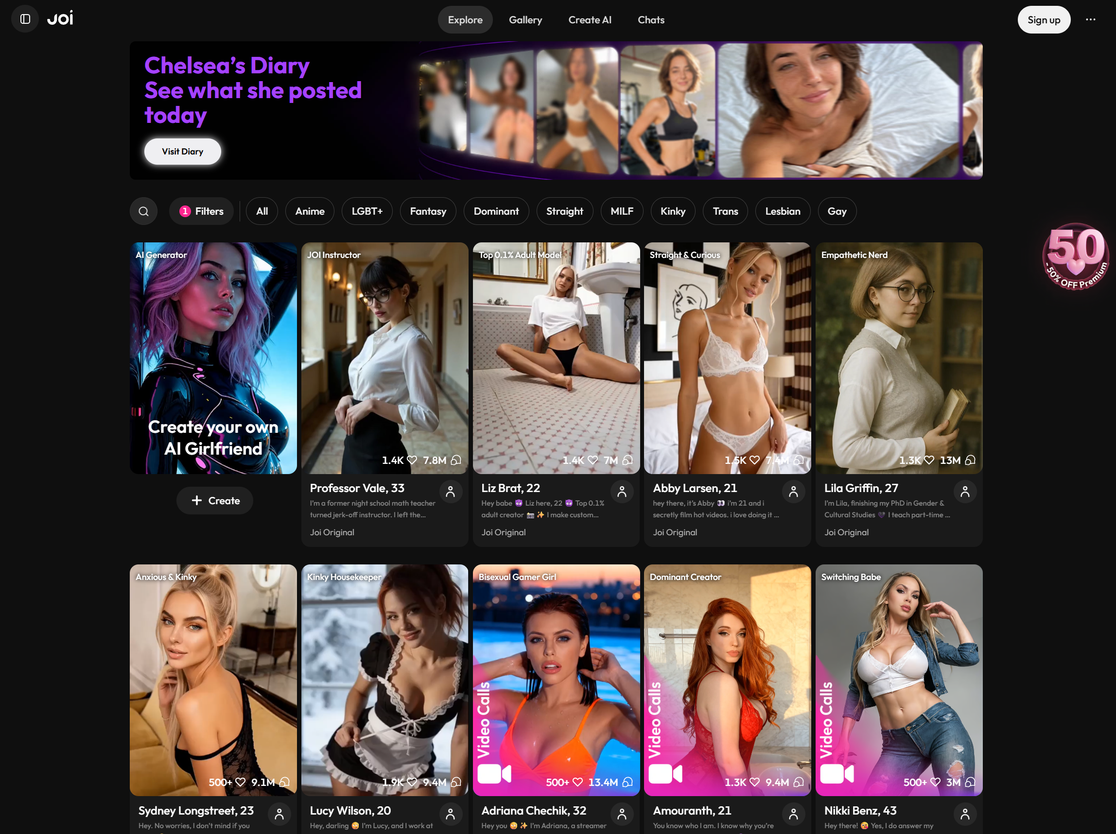 Dashboard de Joi con personajes IA